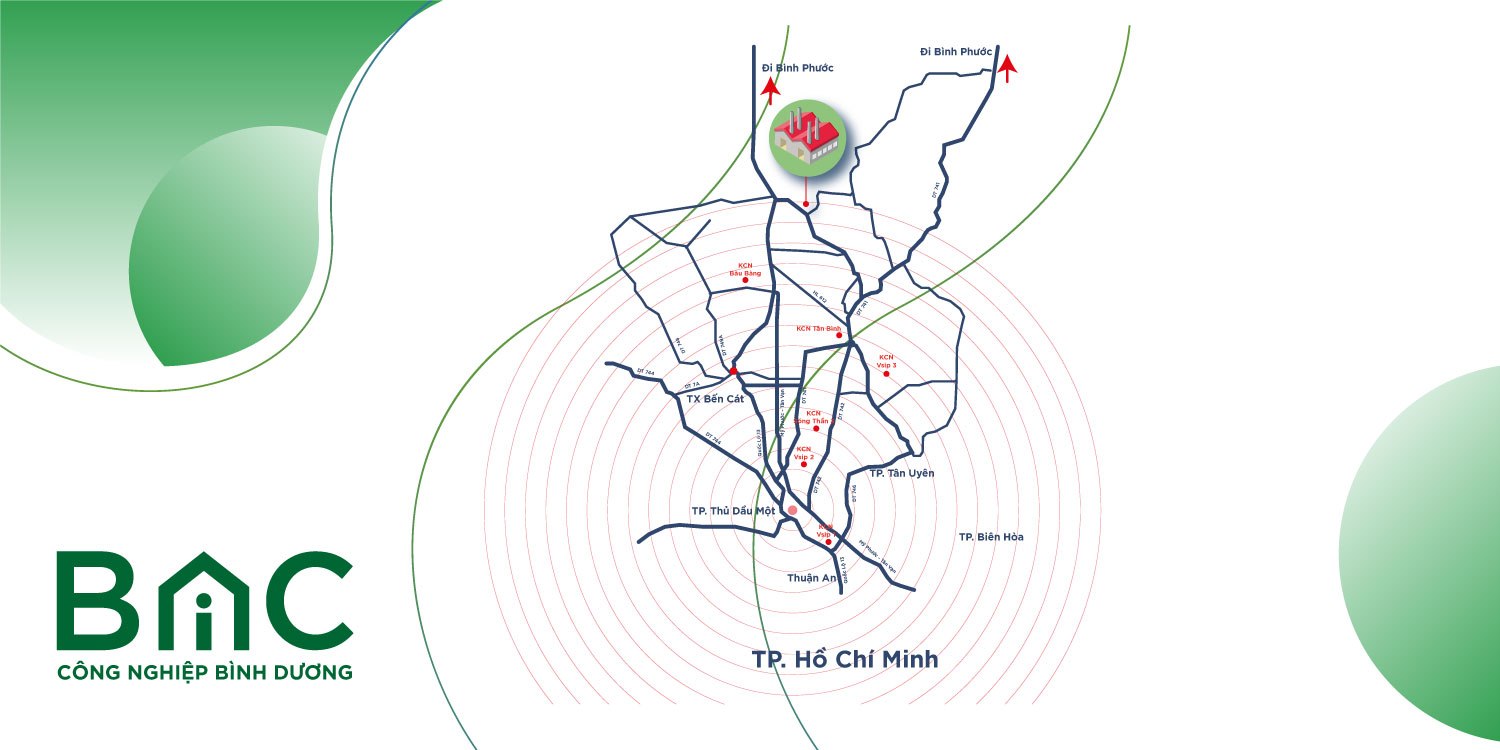 Vị trí thuận lợi